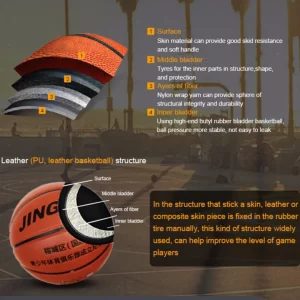 basketball-production