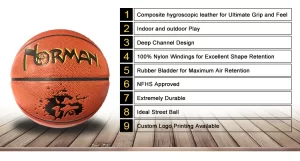 odm-basketball-design